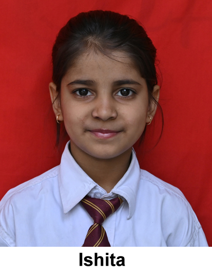 KVM Ludhiana