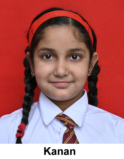 KVM Ludhiana