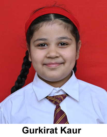 KVM Ludhiana