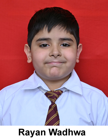 KVM Ludhiana
