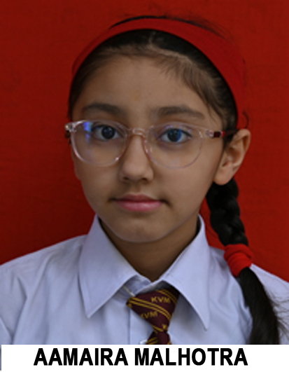KVM Ludhiana