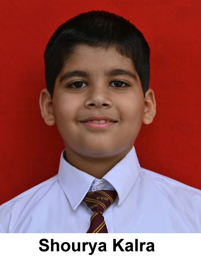 KVM Ludhiana