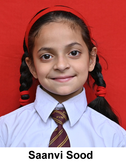 KVM Ludhiana