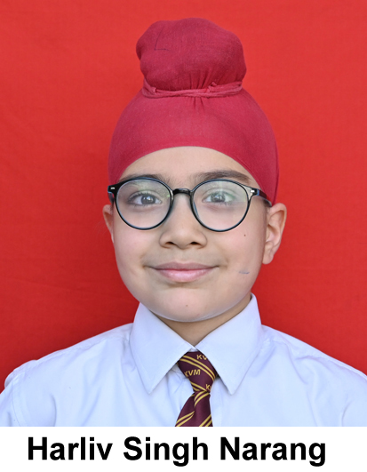 KVM Ludhiana
