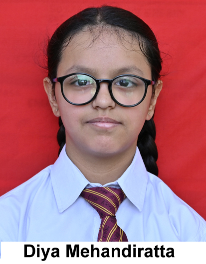 KVM Ludhiana