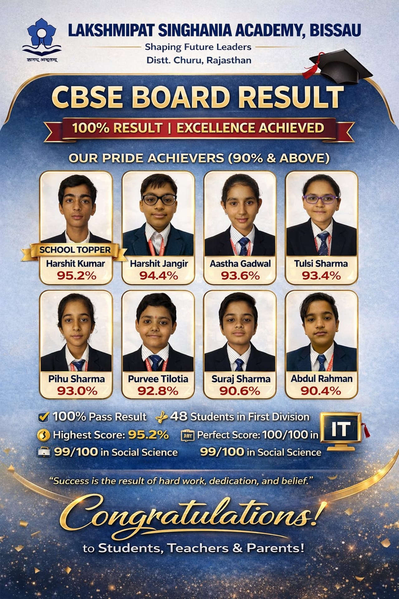 Best CBSE School in Rajasthan