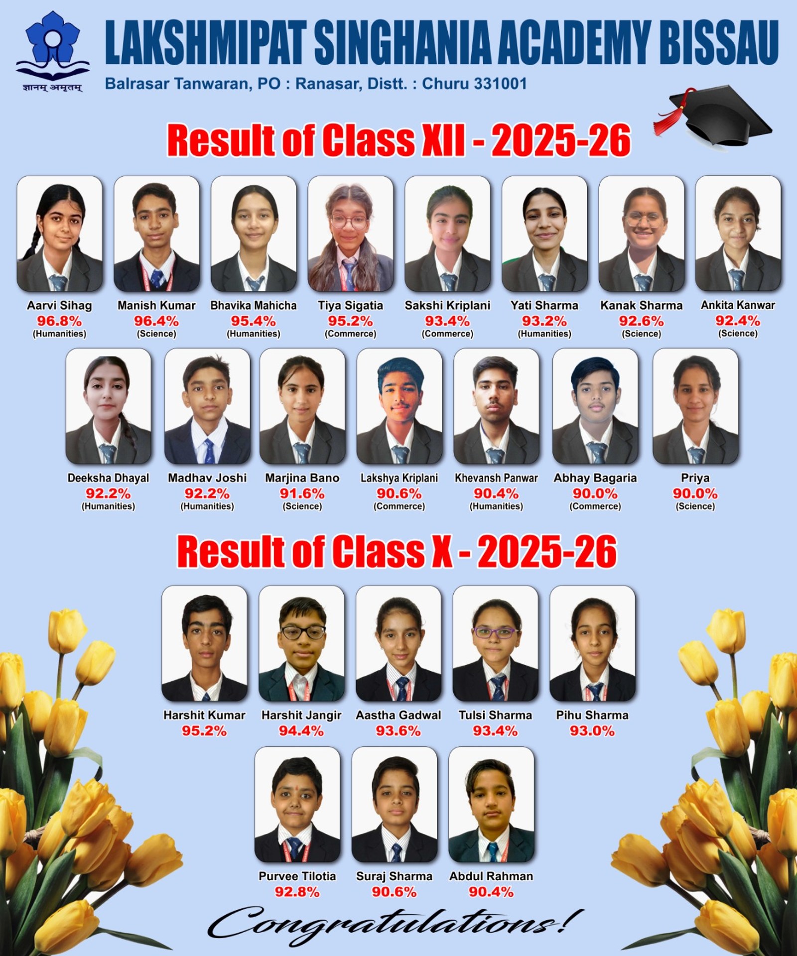 Best CBSE School in Rajasthan