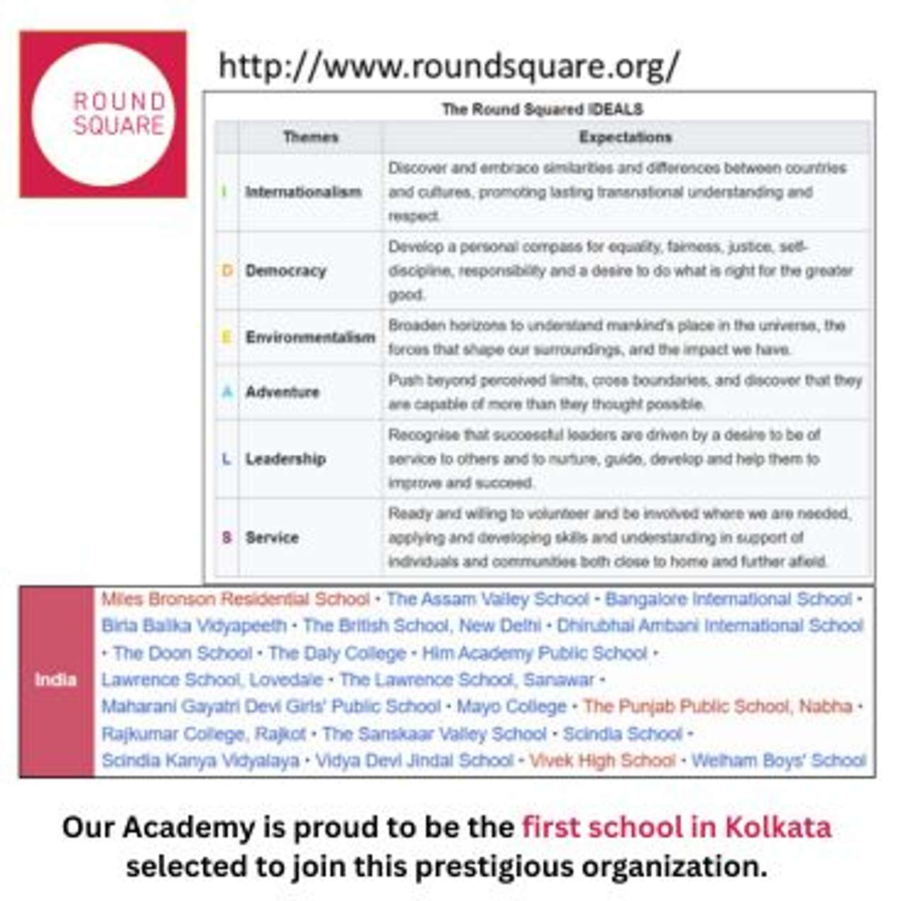 Best School in Kolkata