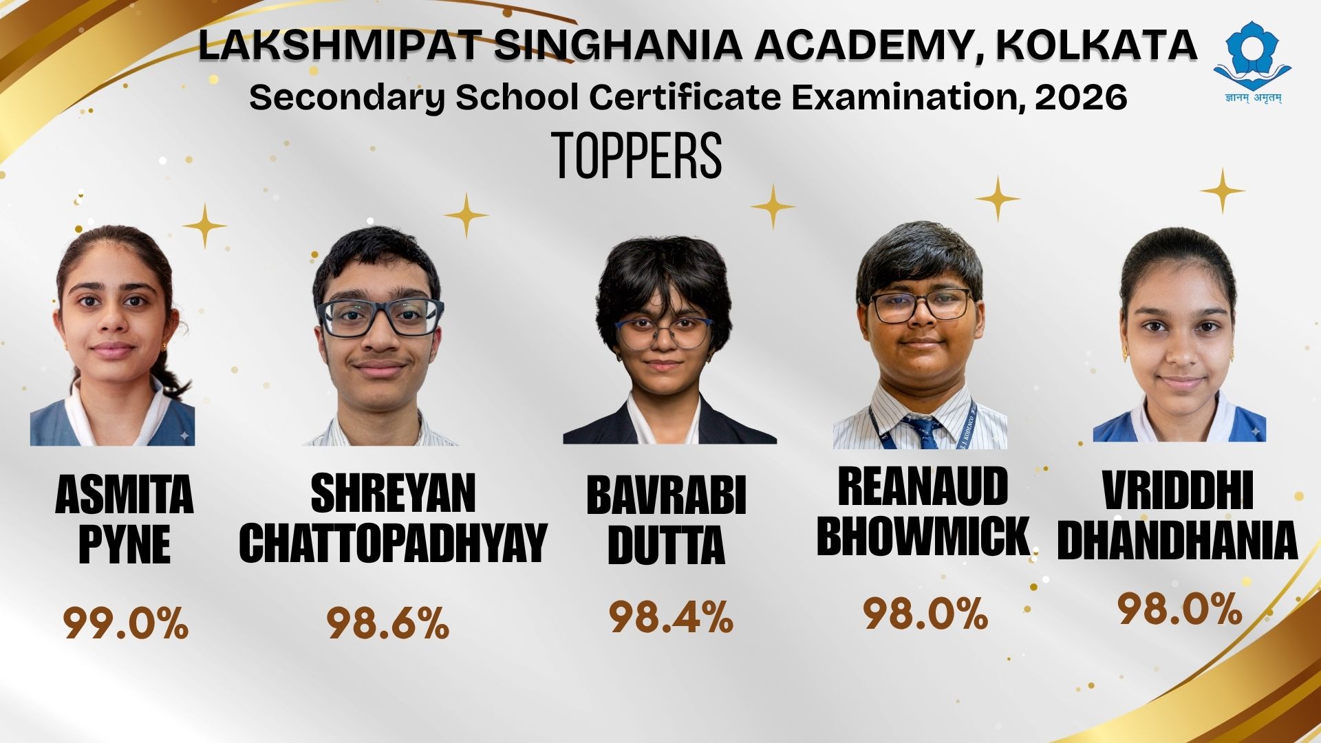 Best School in Kolkata