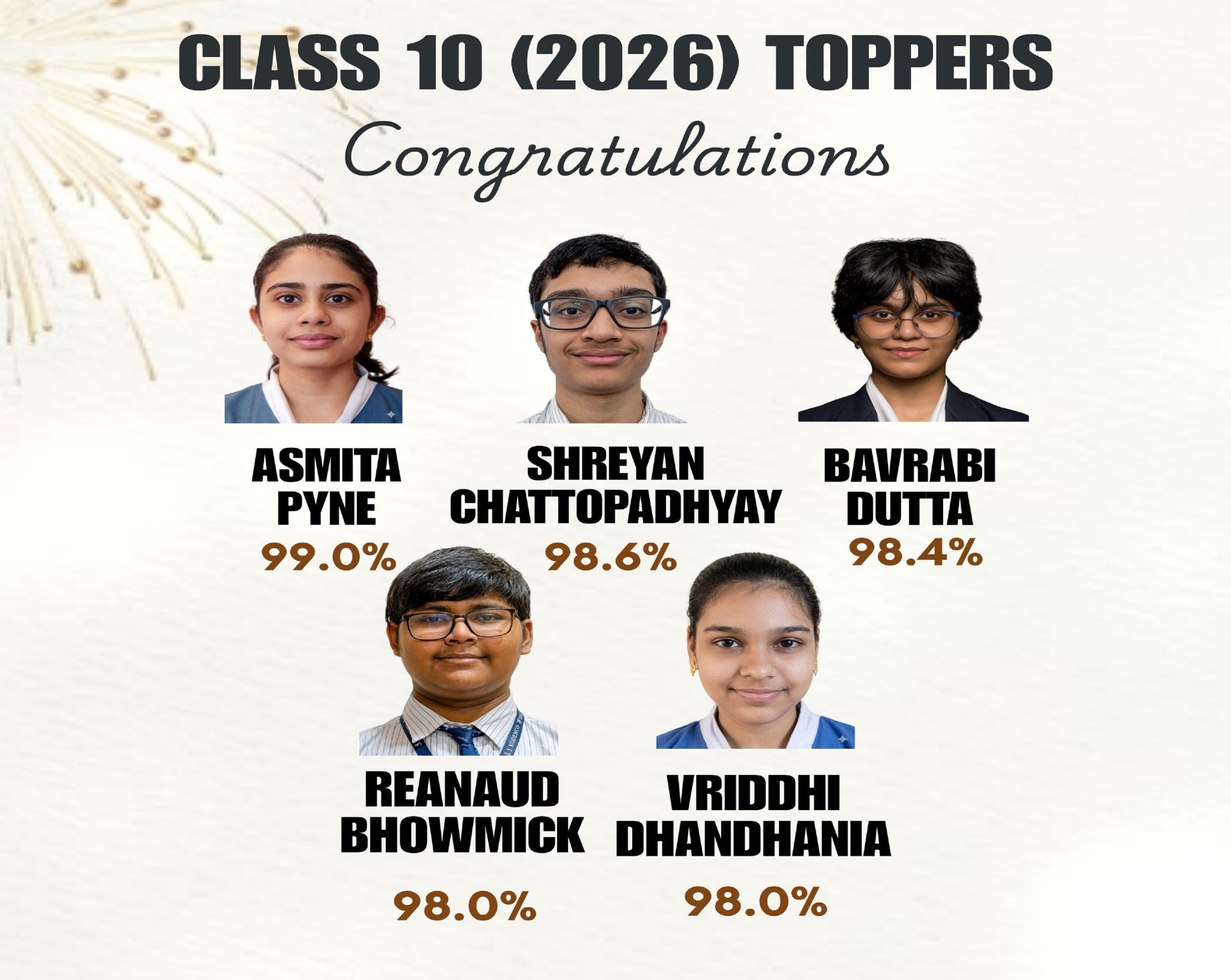 Best School in Kolkata