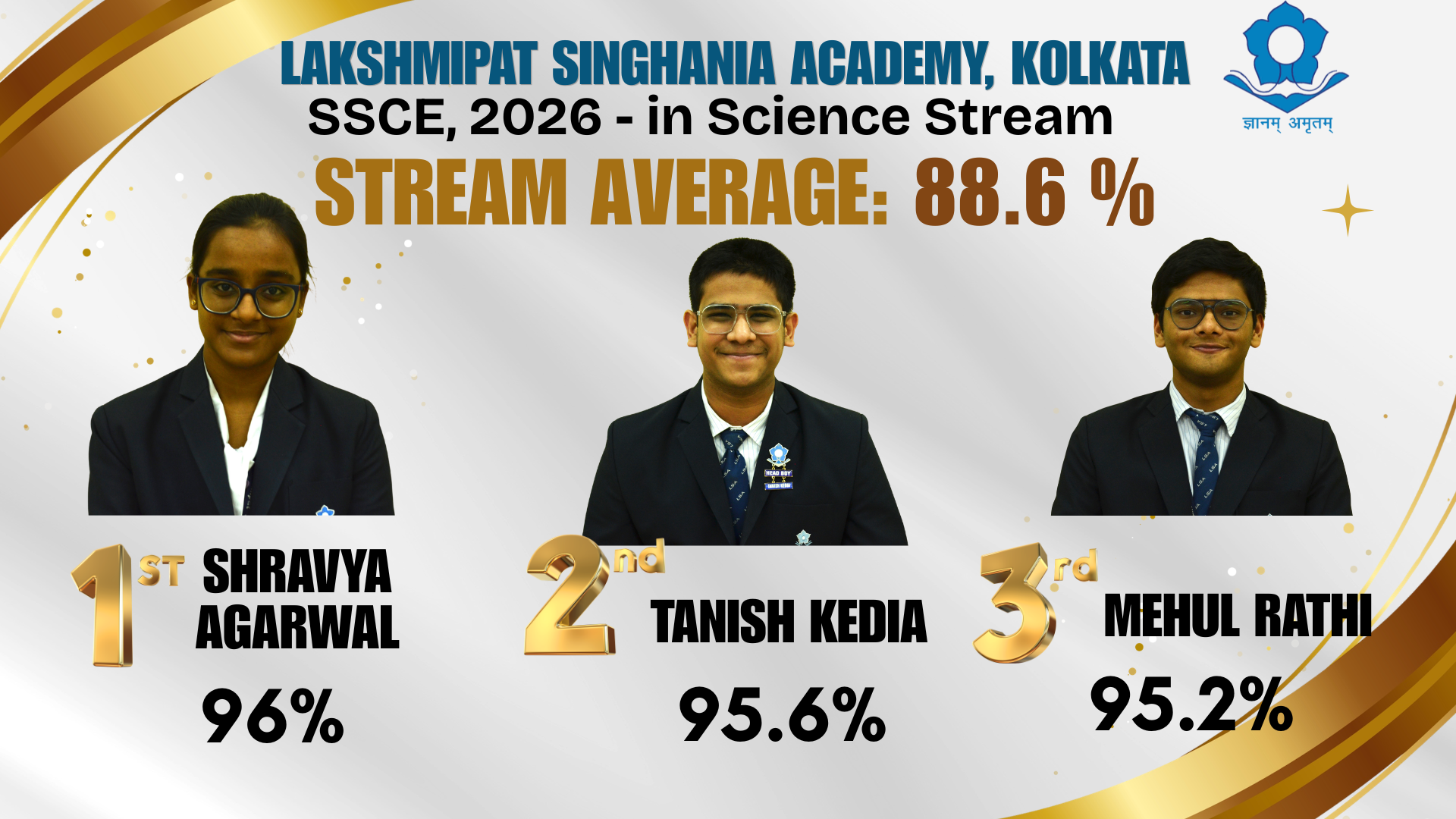 Best School in Kolkata