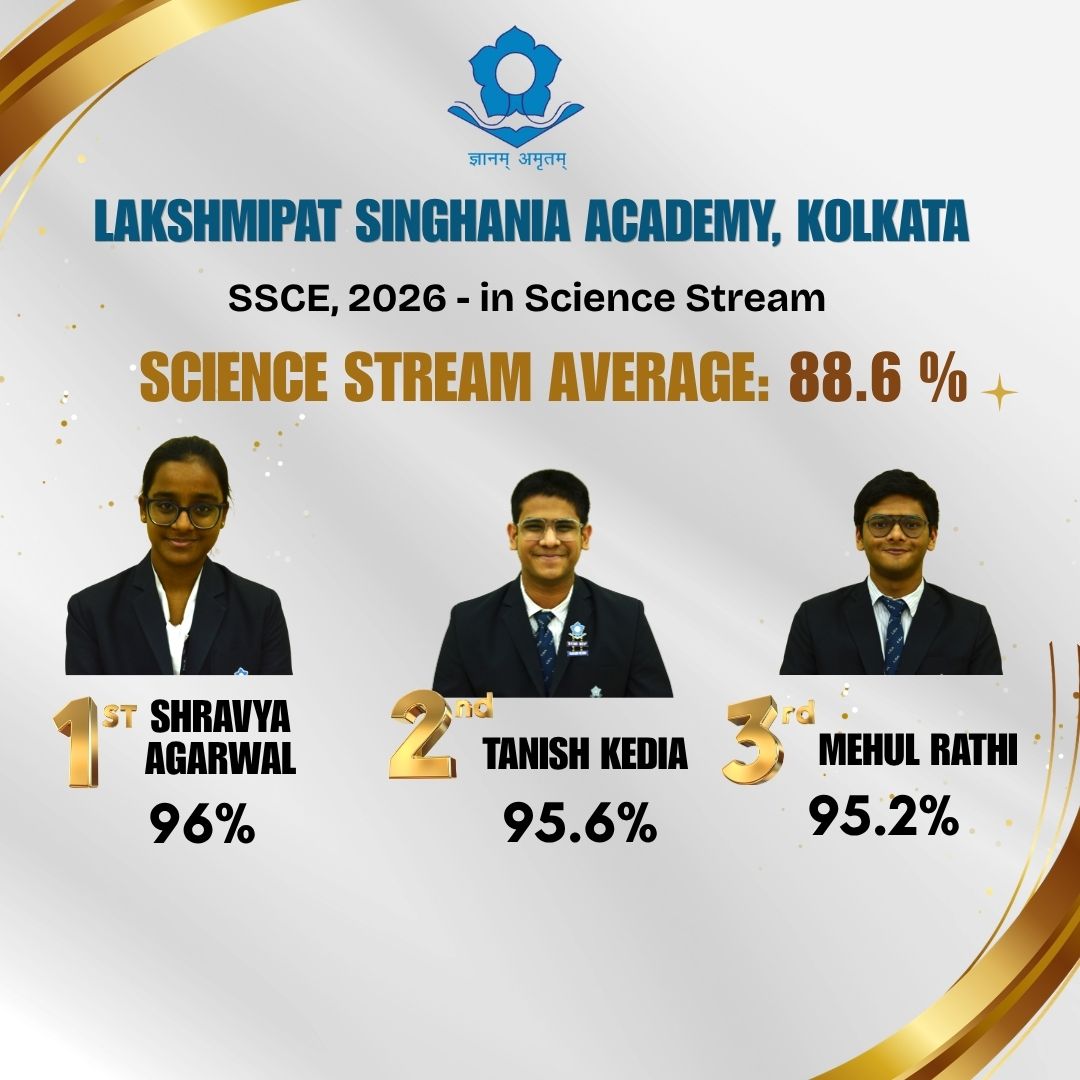 Best School in Kolkata
