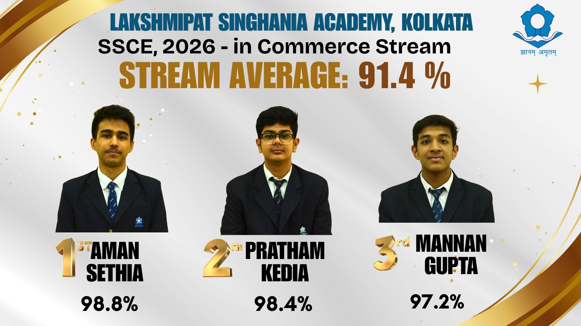 Best School in Kolkata