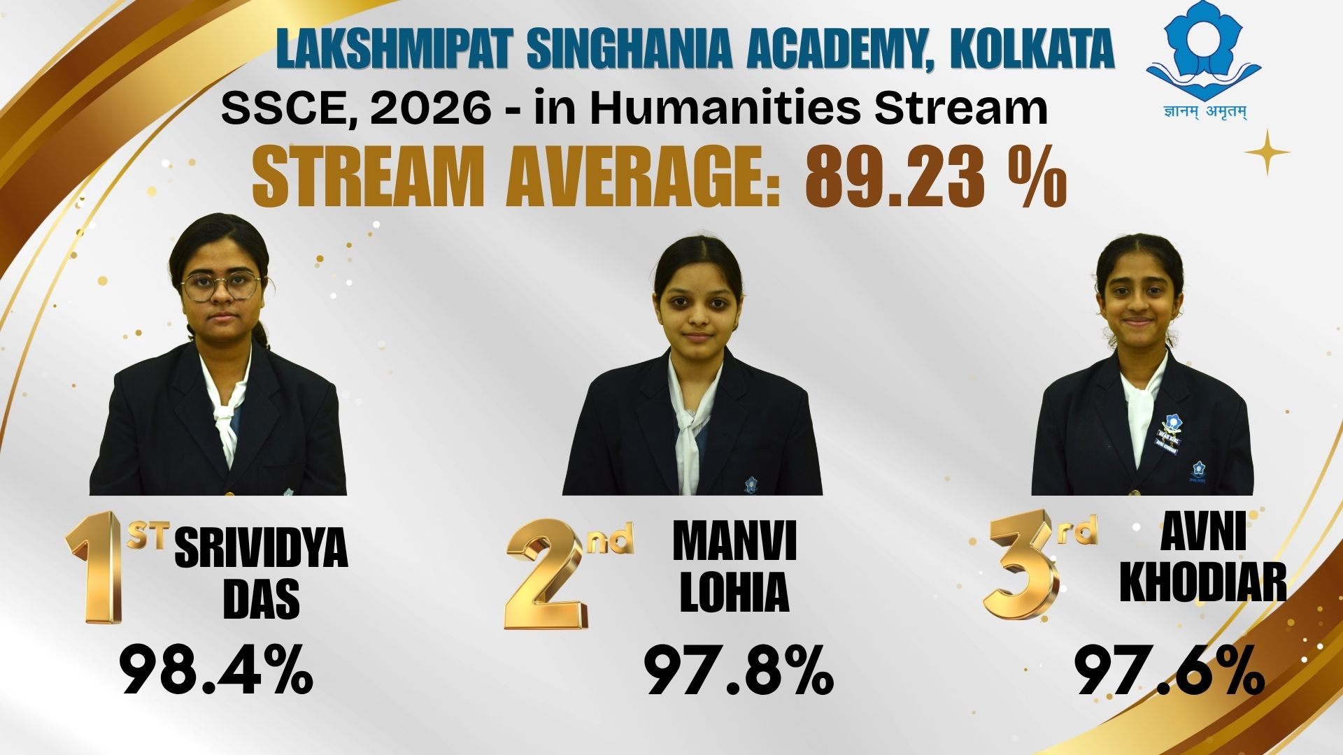 Best School in Kolkata
