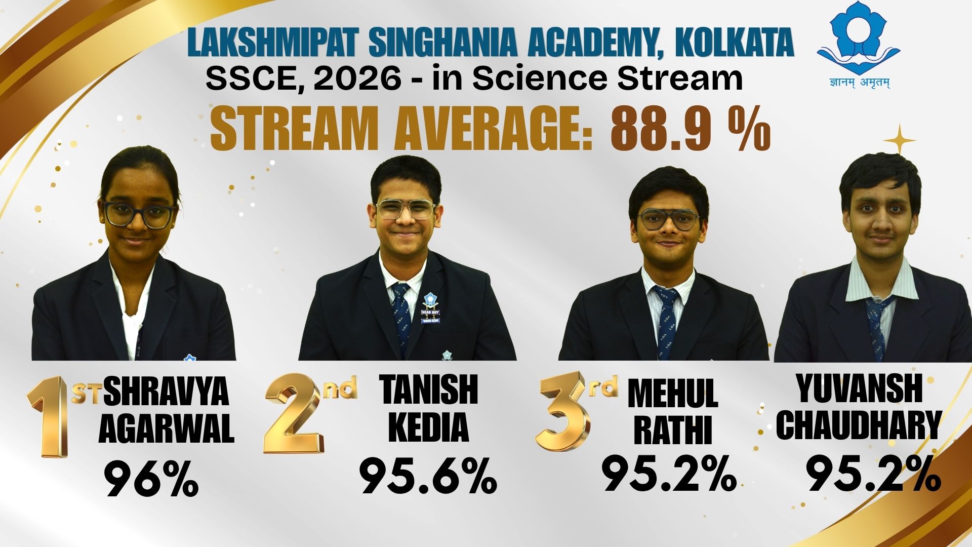 Best School in Kolkata