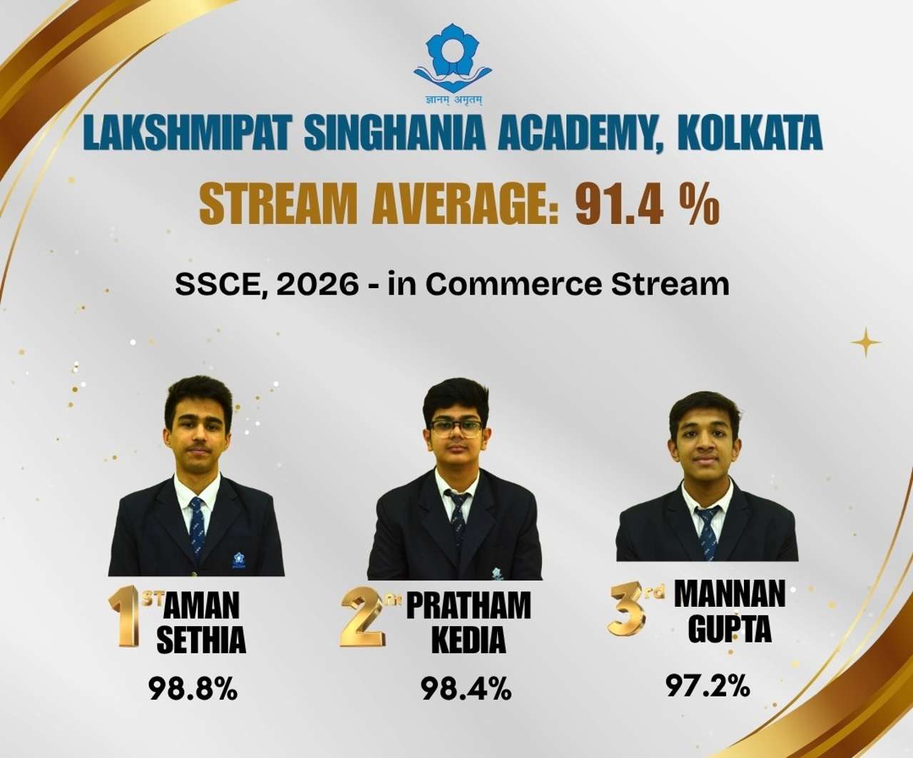 Best School in Kolkata