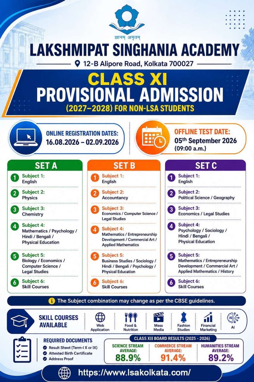 Best School in Kolkata