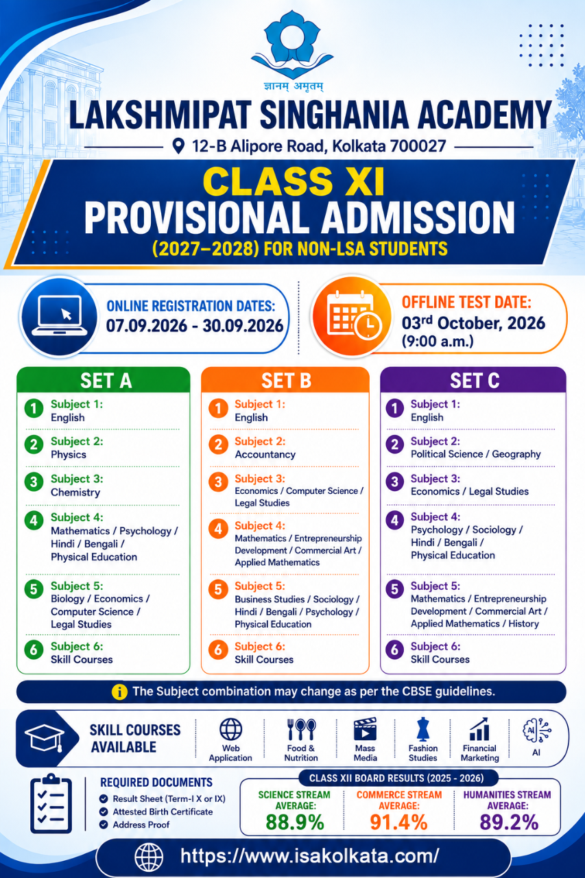 Best School in Kolkata