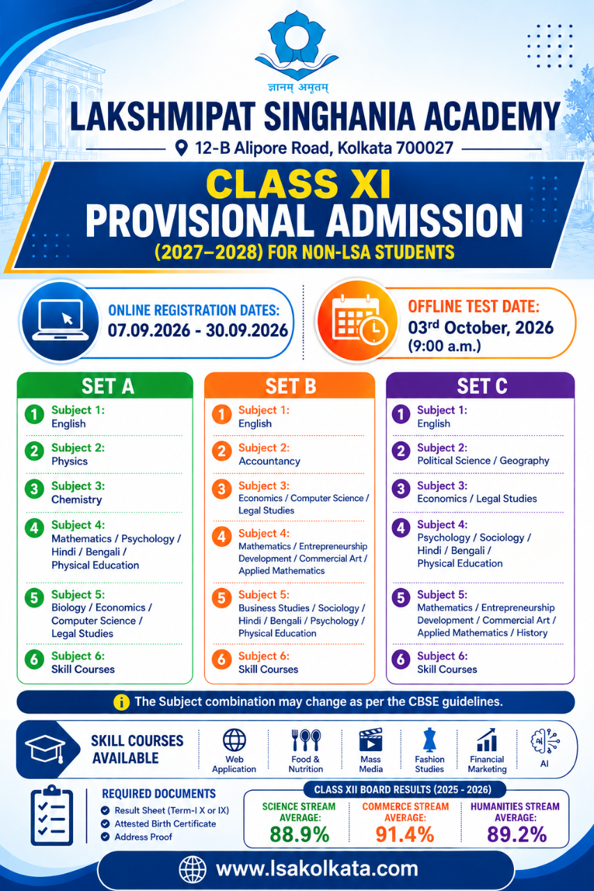 Best School in Kolkata