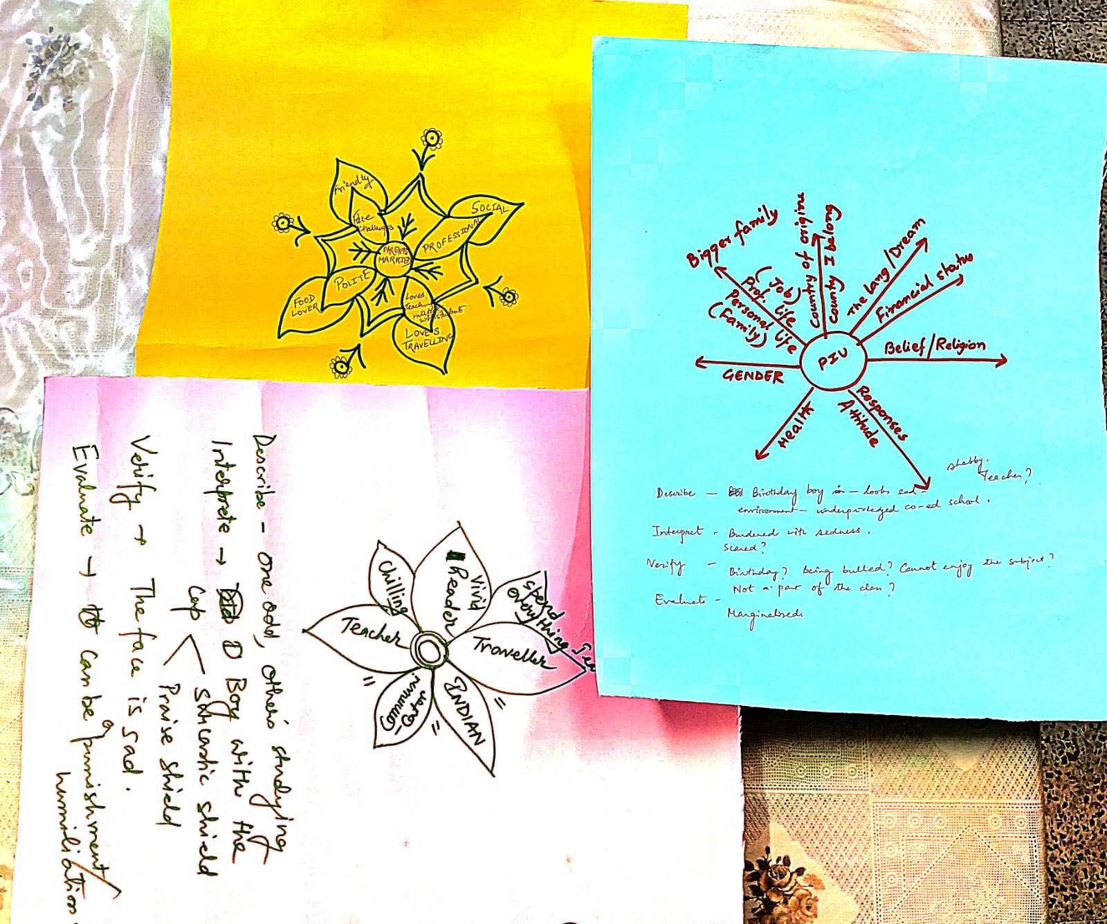 Lakshmipat Singhania Academy Kolkata