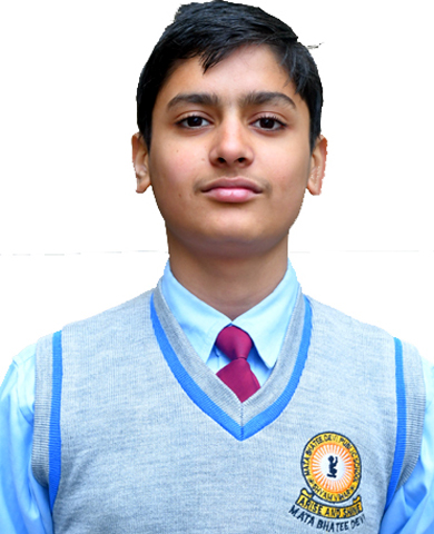 Best CBSE School in Najafgarh