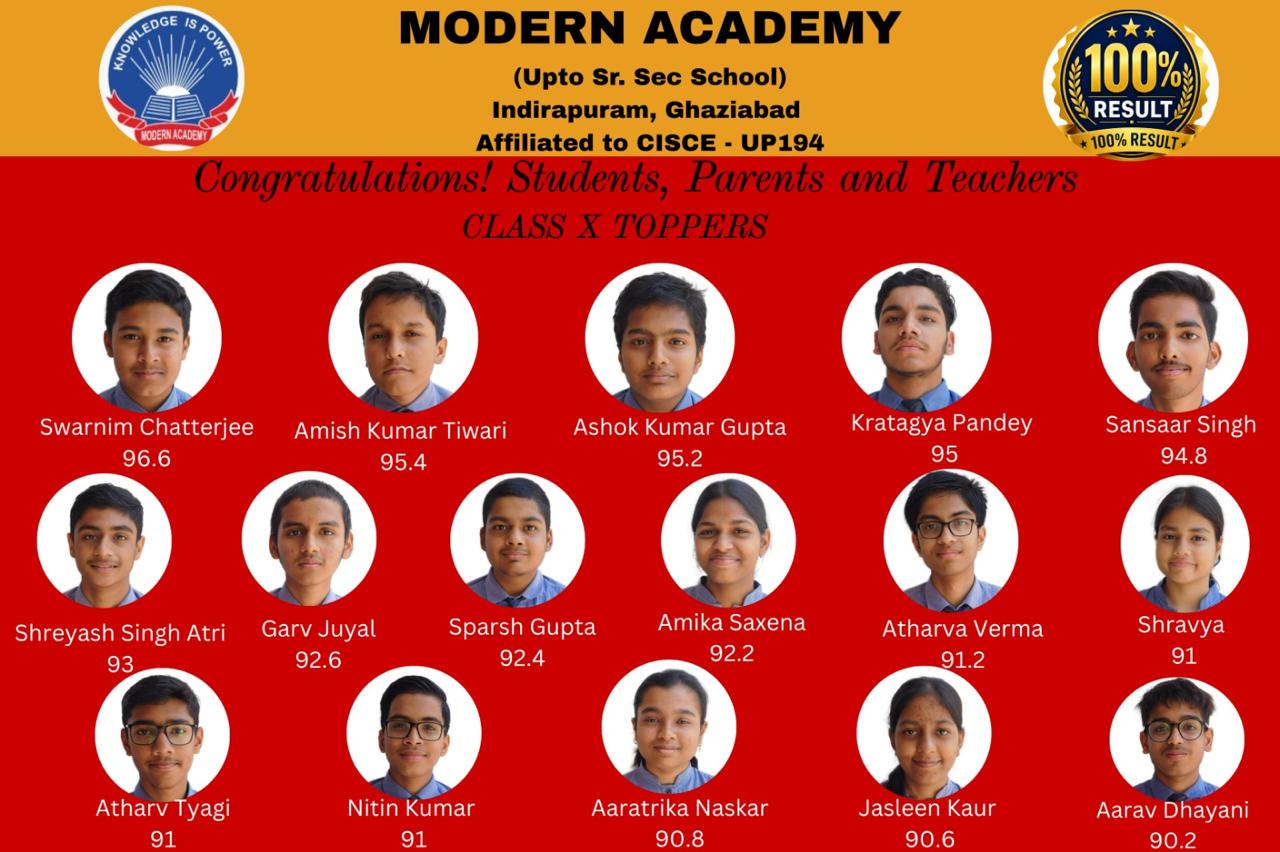 Modern Academy