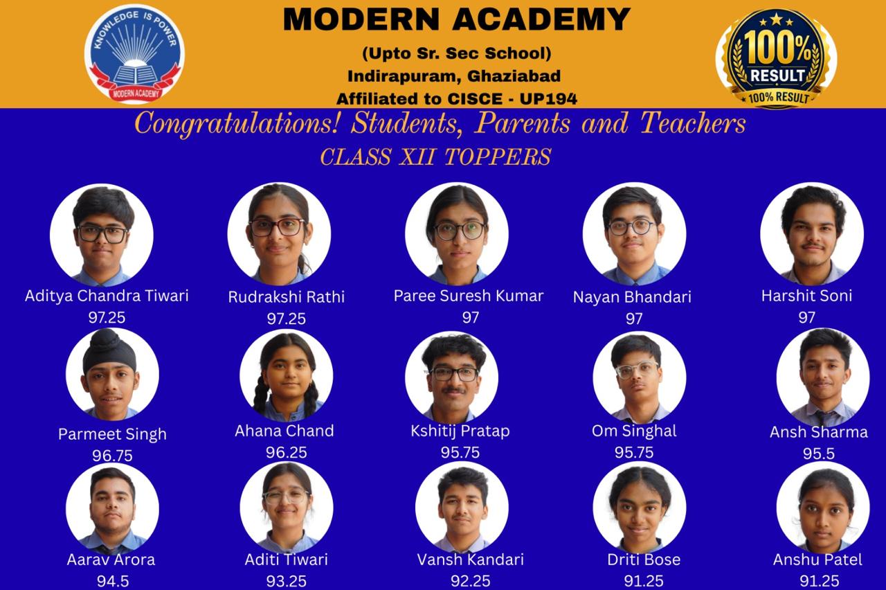 Modern Academy