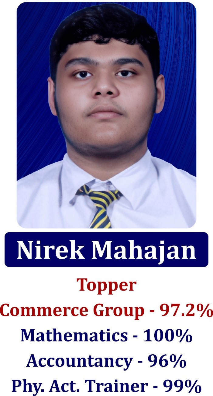 Nirek Mahajan