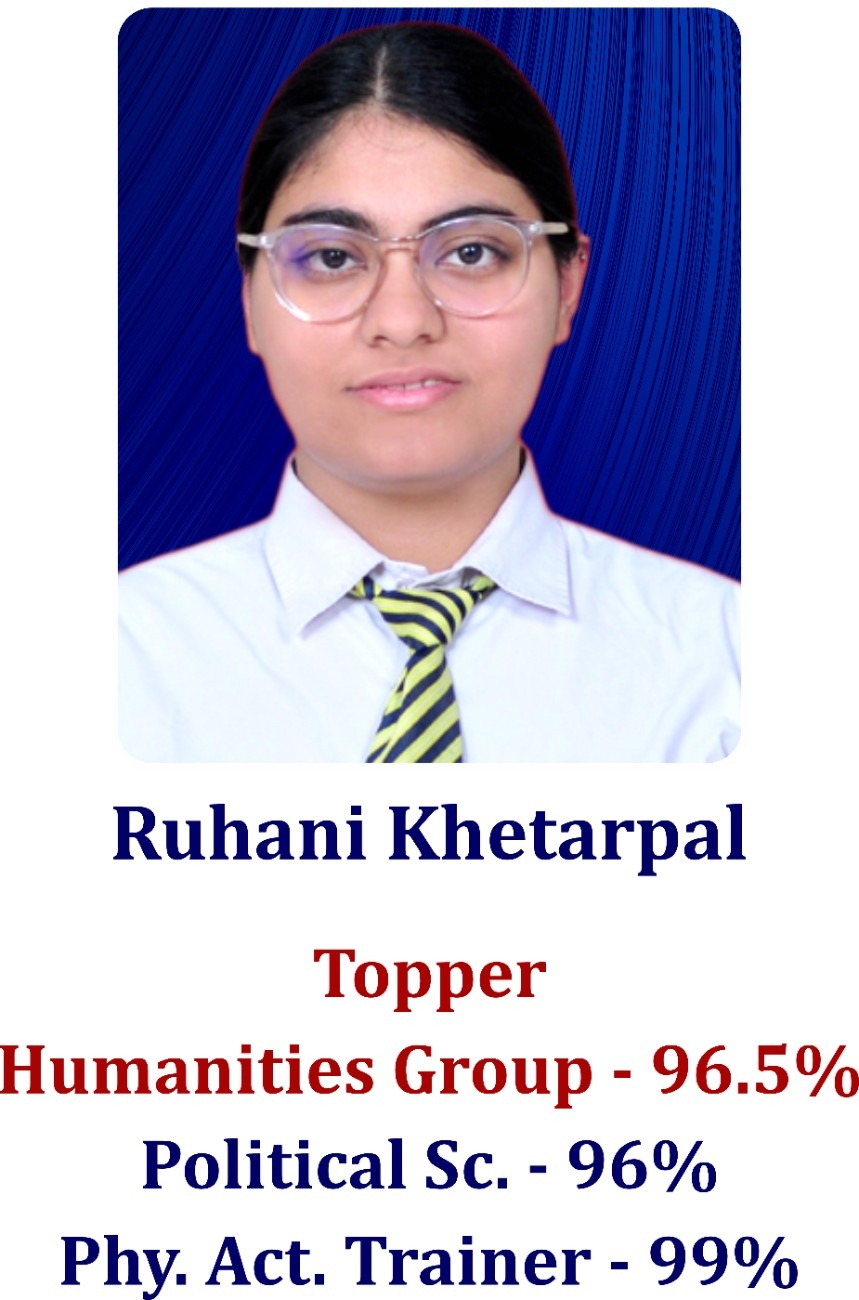 Ruhani Khetarpal