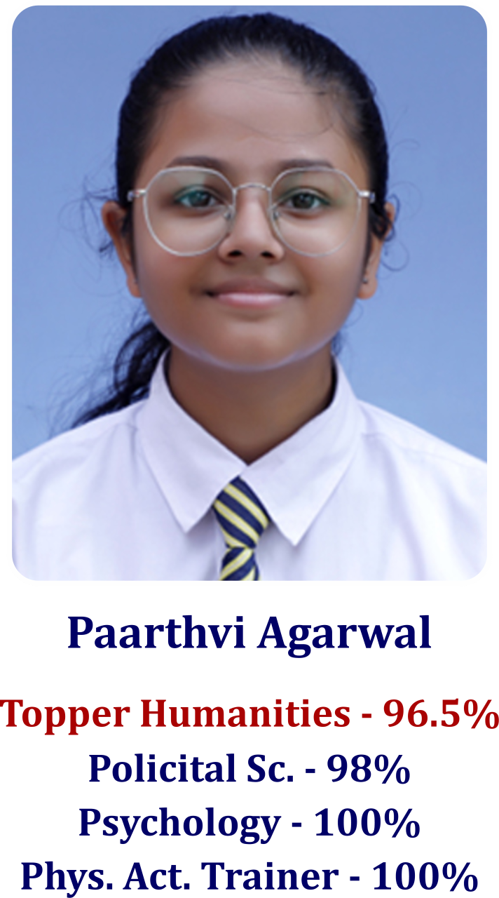Paarthvi Agarwal
