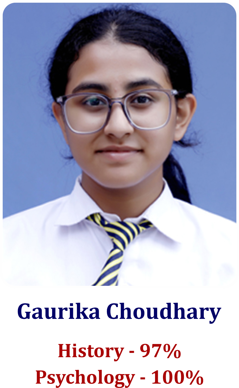 Gaurika Choudhary