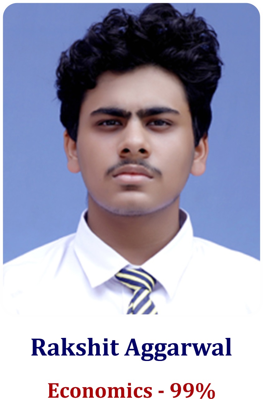 Rakshit Aggarwal