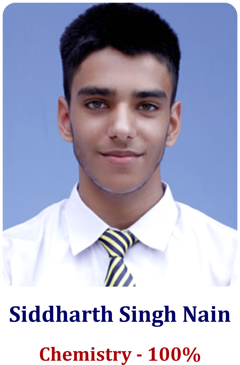 Siddharth Singh Nain