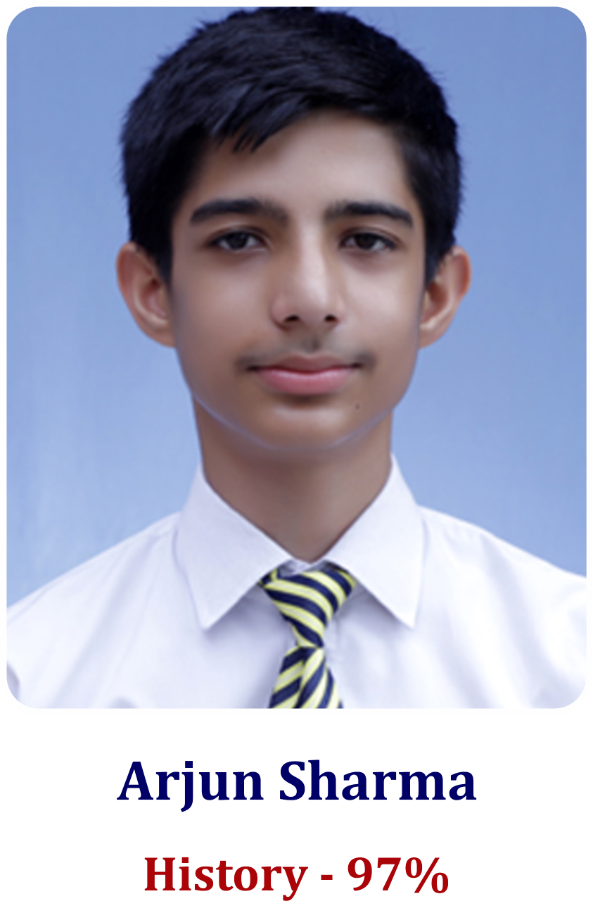 Arjun Sharma