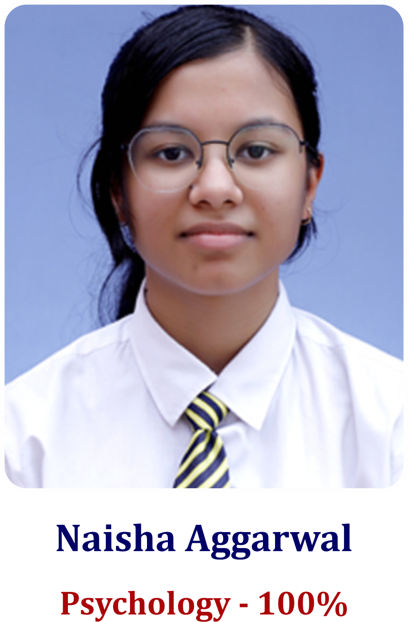 Naisha Aggarwal