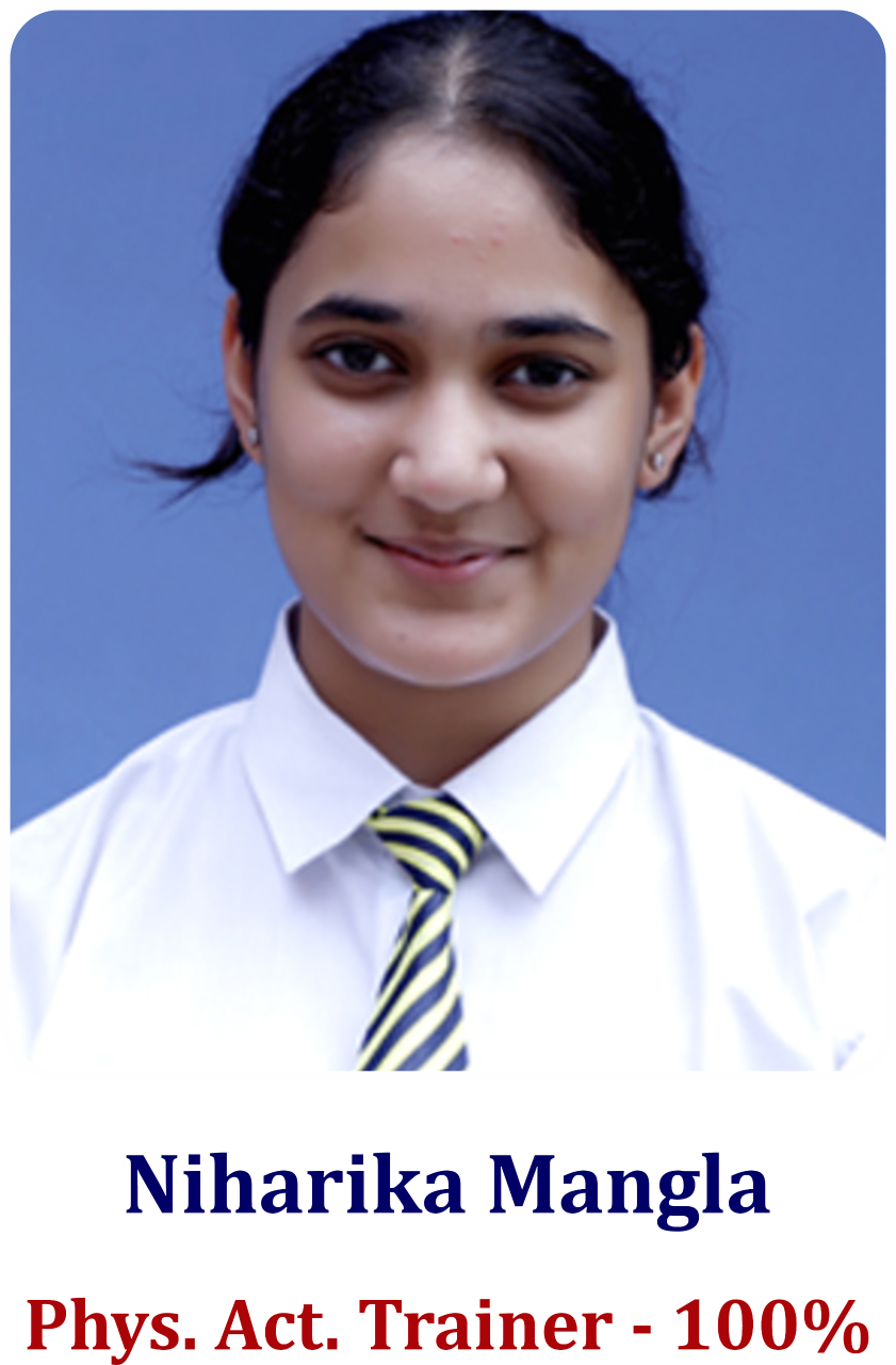 Niharika Mangla