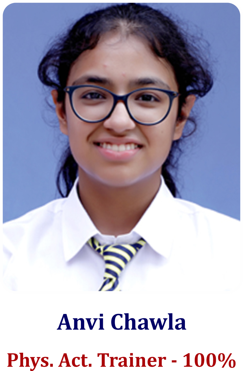 Anvi Chawla