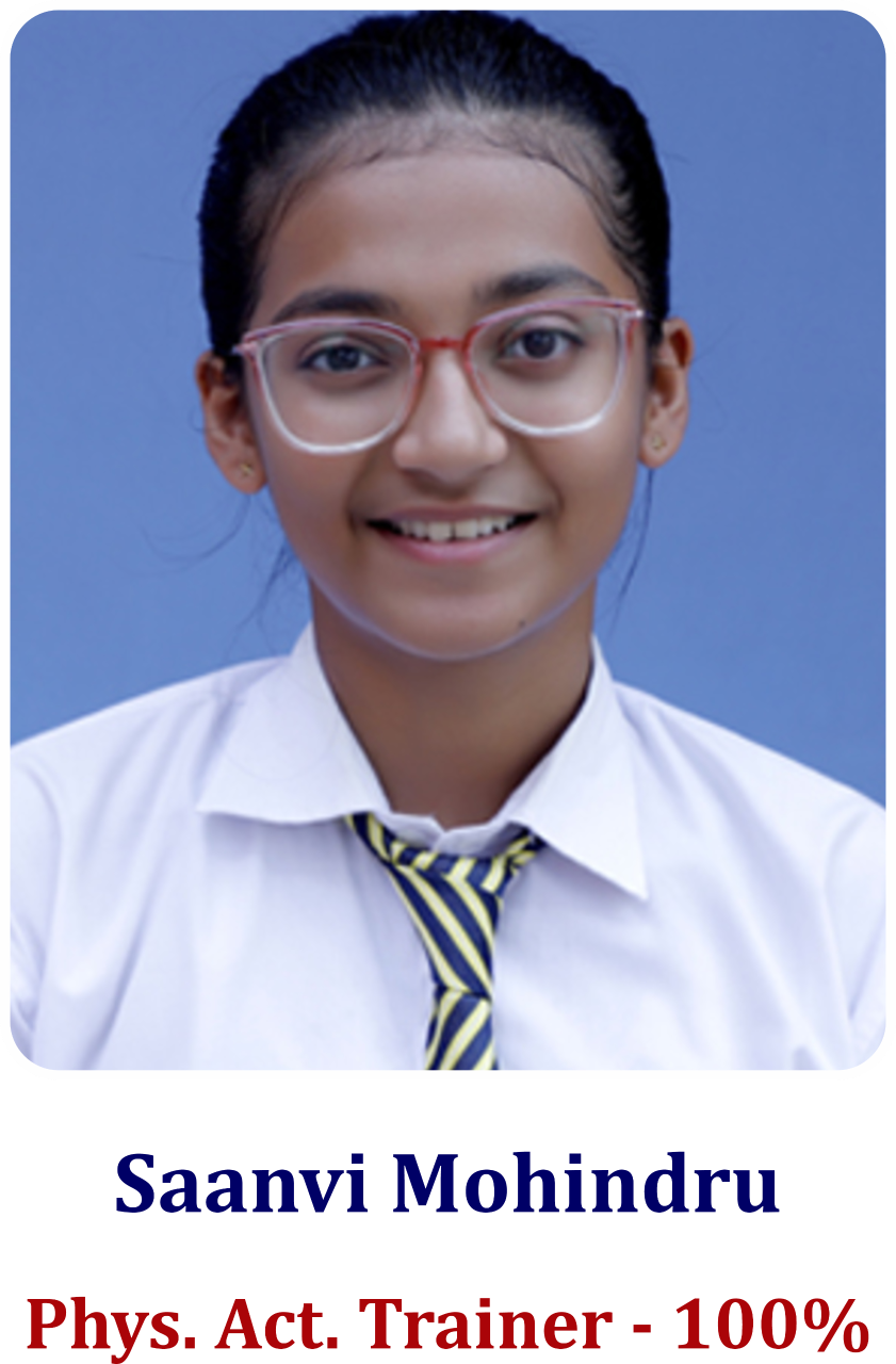 Saanvi Mohindru