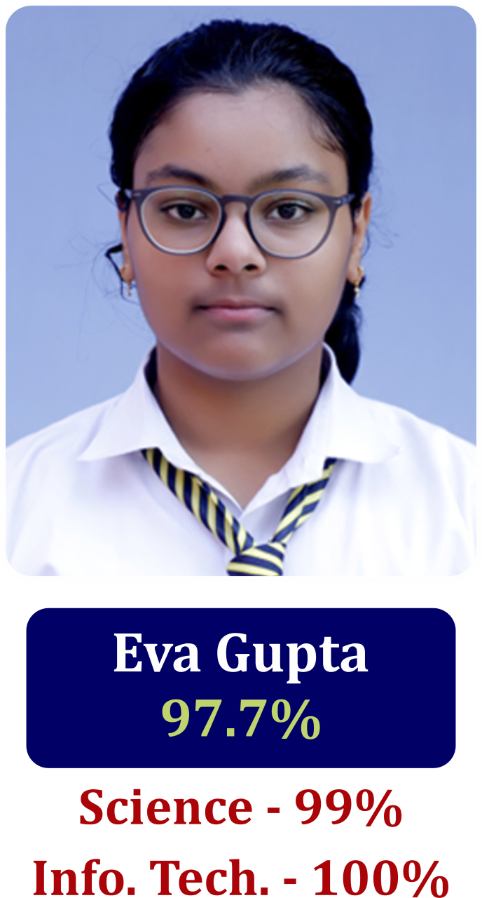 Eva Gupta