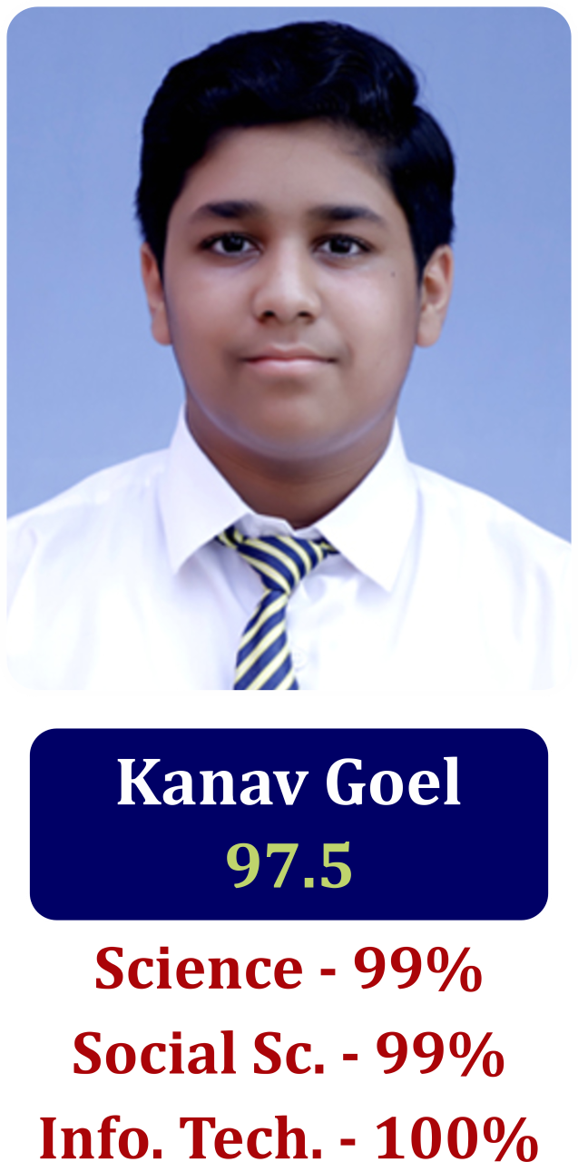 Kanav Goel