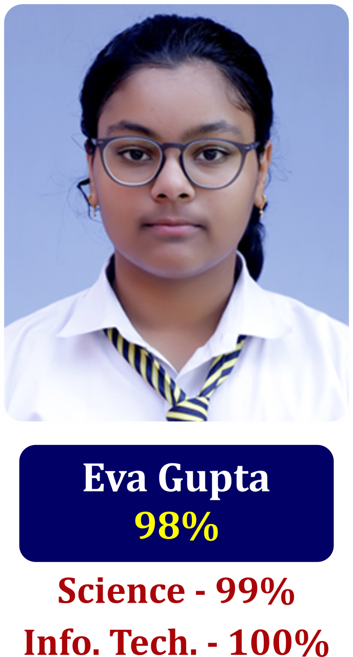 Eva Gupta