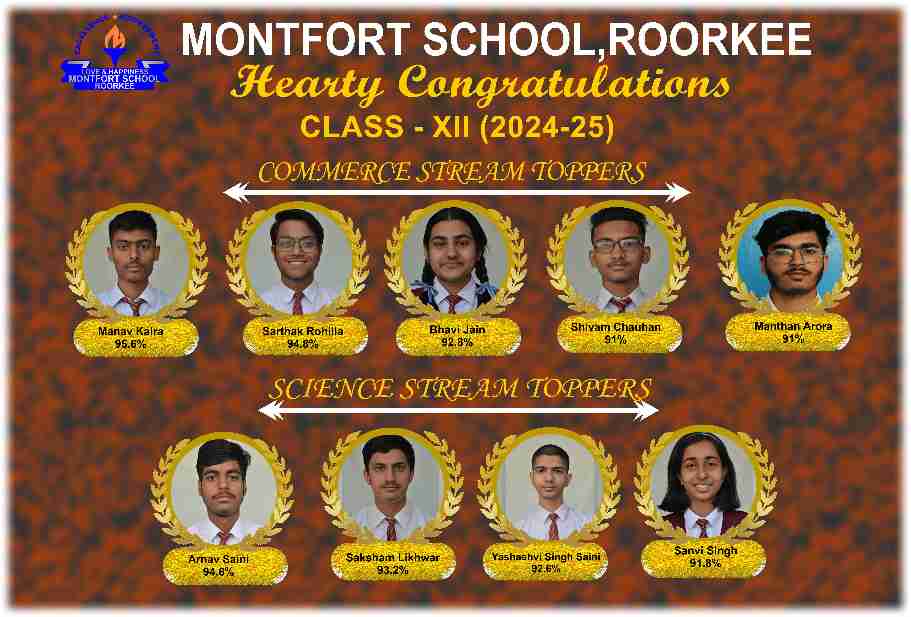 Hearty Congratulations to students of Board Examination of class X and XII (2024-25)