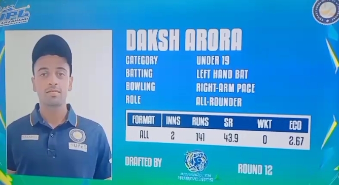 Montfort School Roorkee