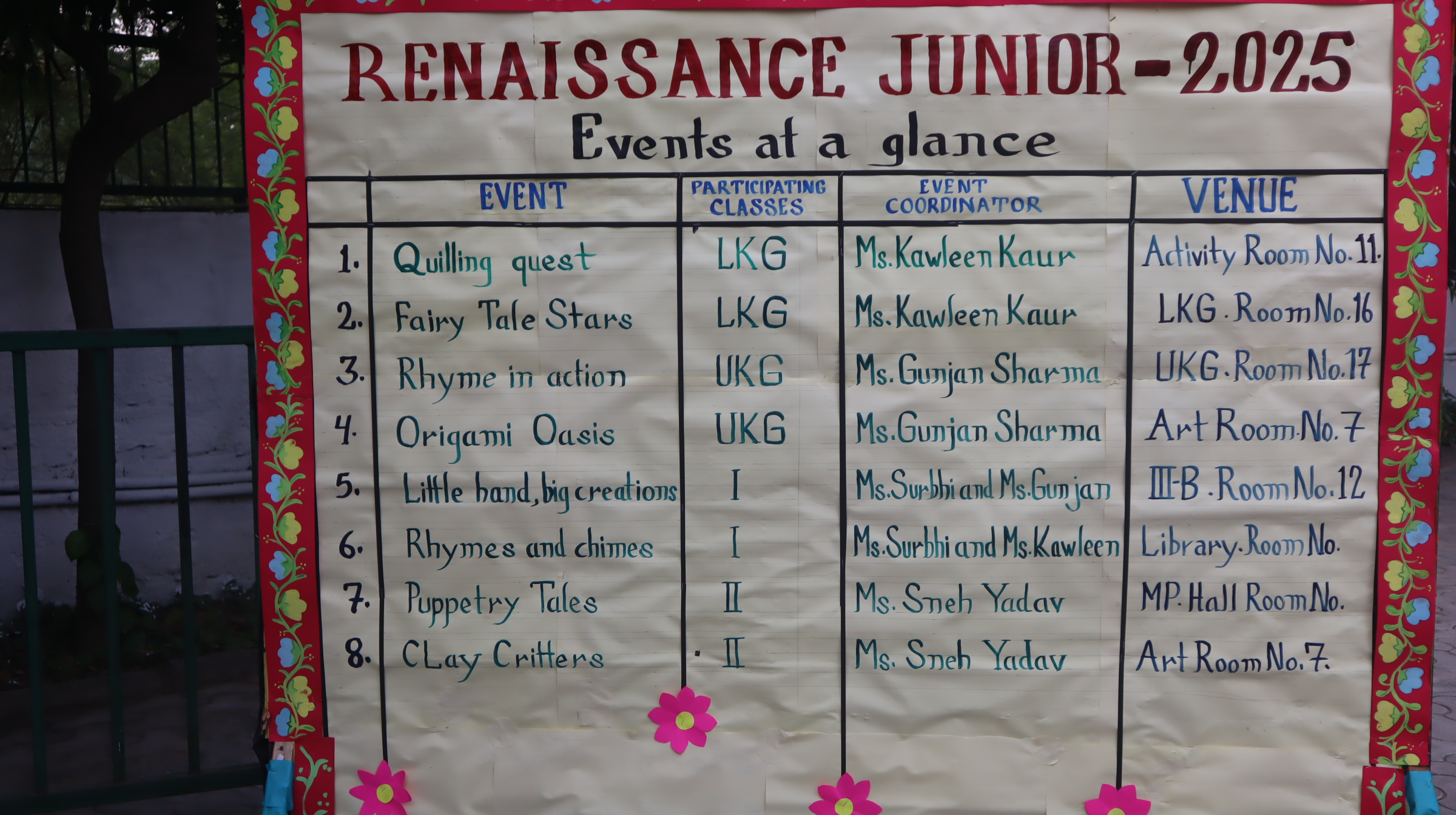 Top Girls School in Namkum