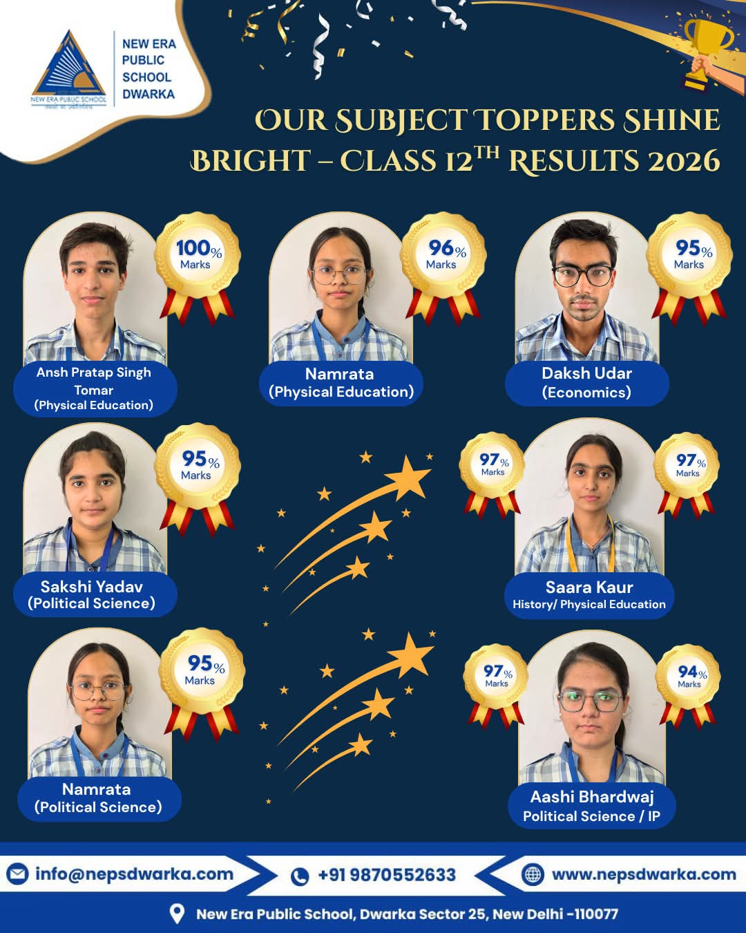 New Era Public School, Dwarka