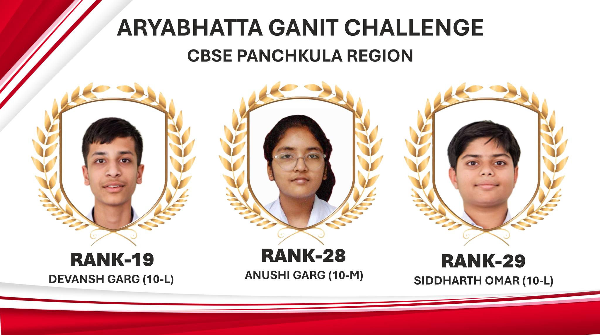 Best School in Hisar