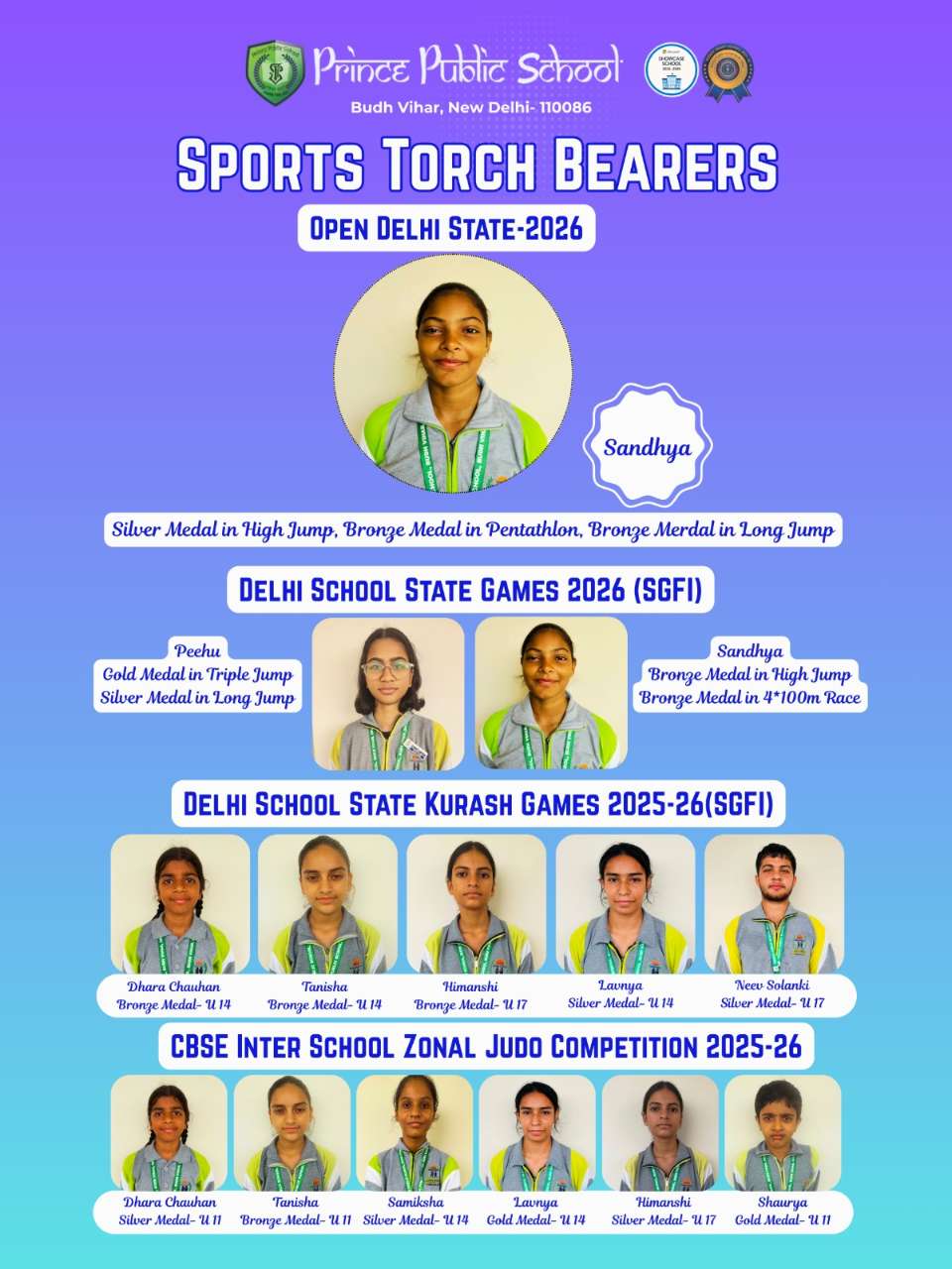 Best School in Budh Vihar, Delhi