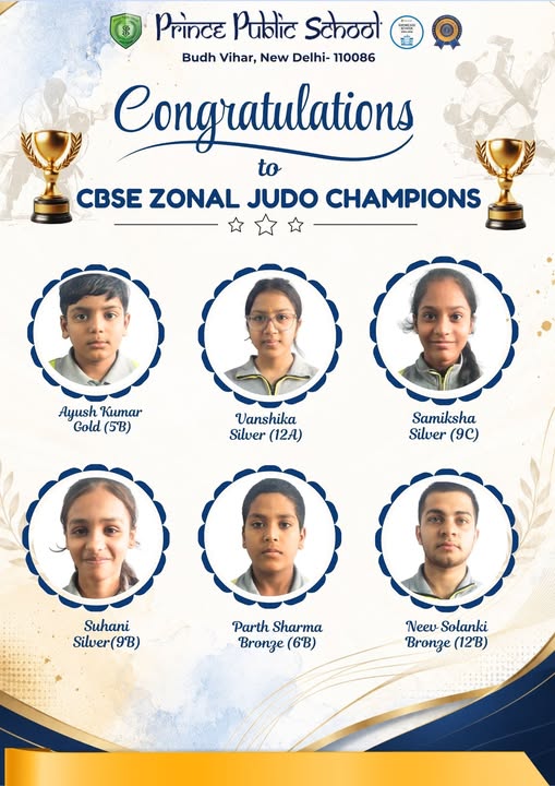 Best School in Budh Vihar, Delhi
