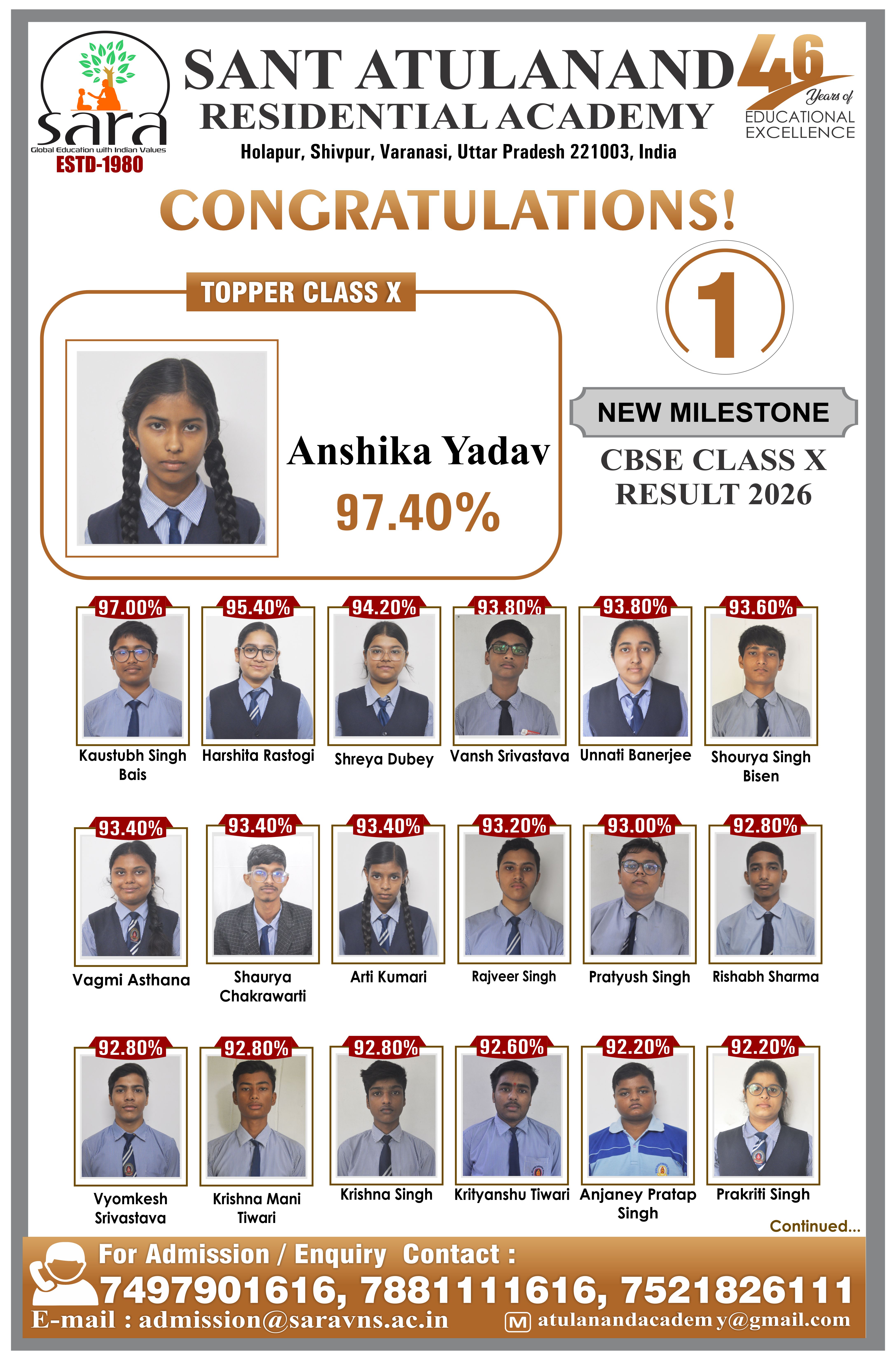 Best school in varanasi