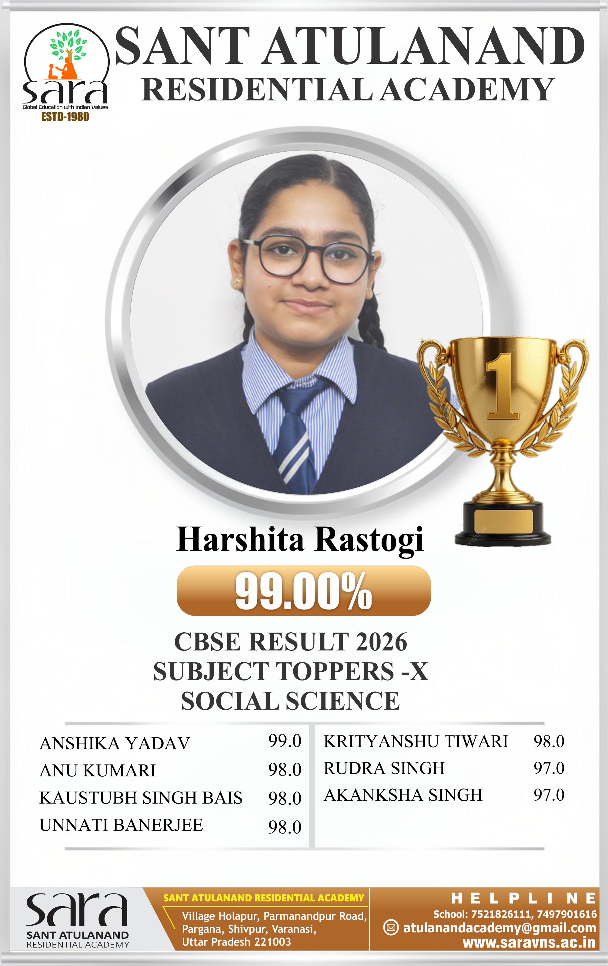 Best school in varanasi